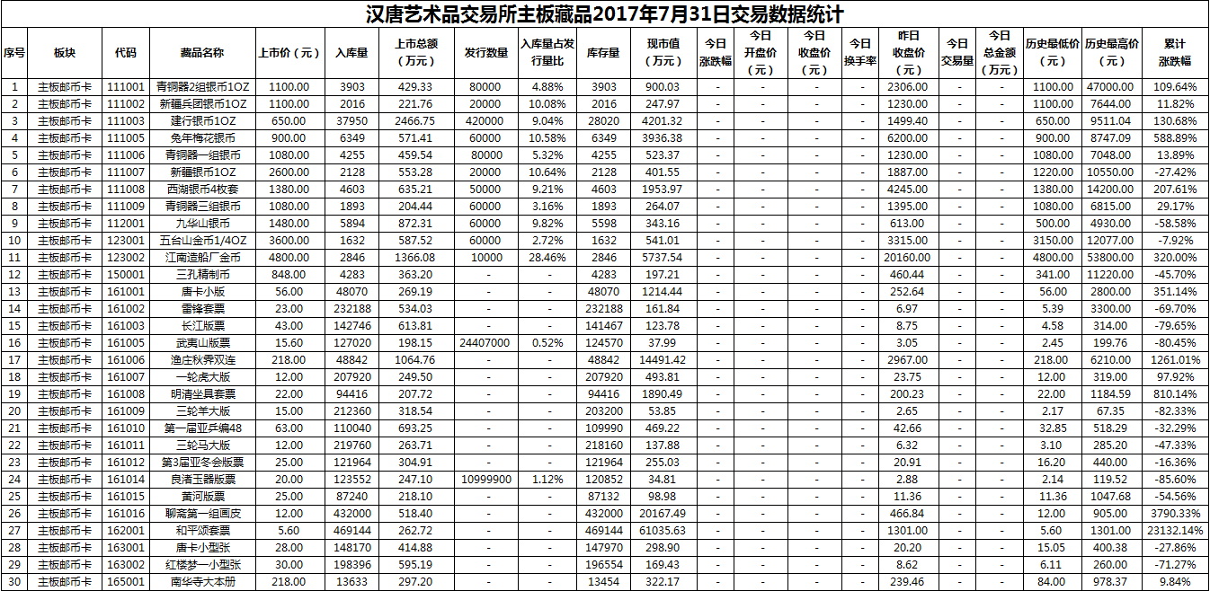 主板201707311.png