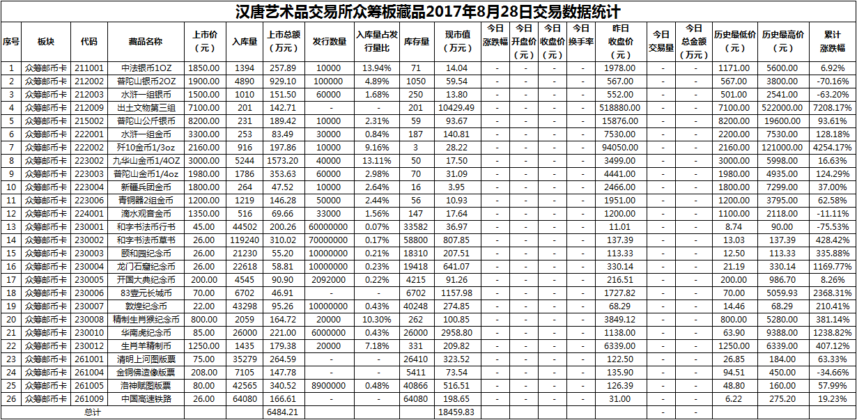 众筹20170828.png