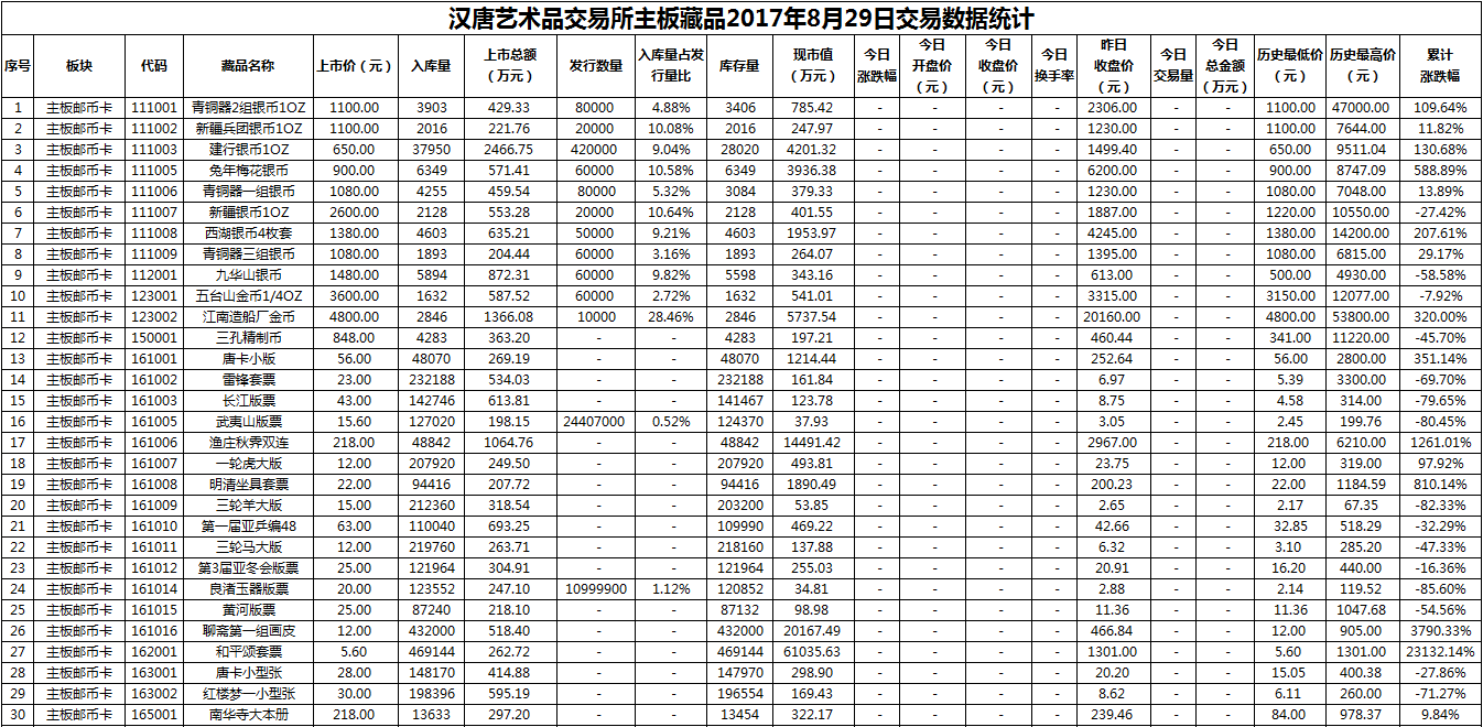 主板201708291.png