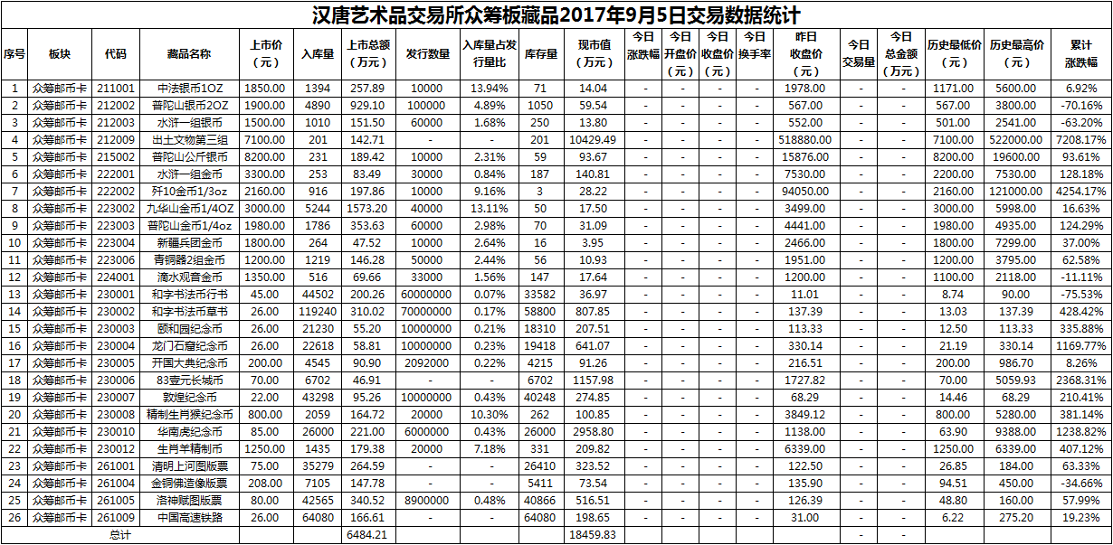 众筹20170905.png
