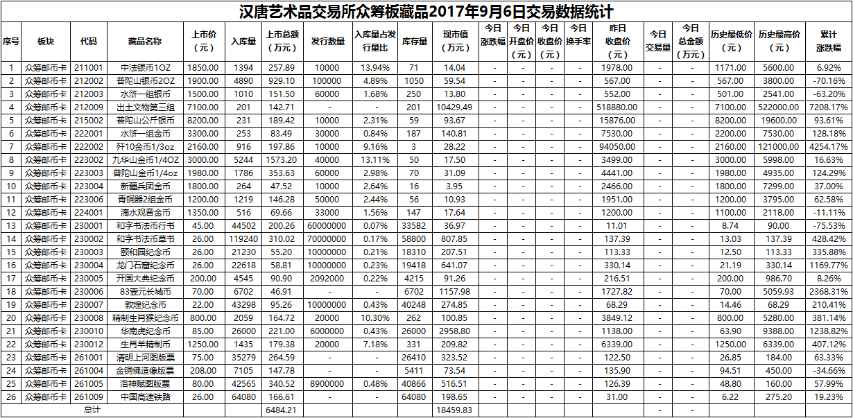 众筹20170907.png