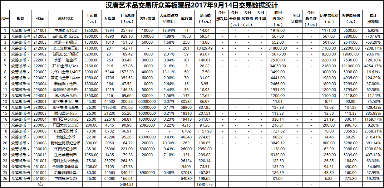 众筹20170914.png