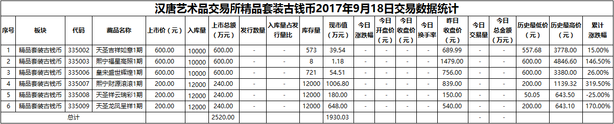 精品套装古钱币20170918.png