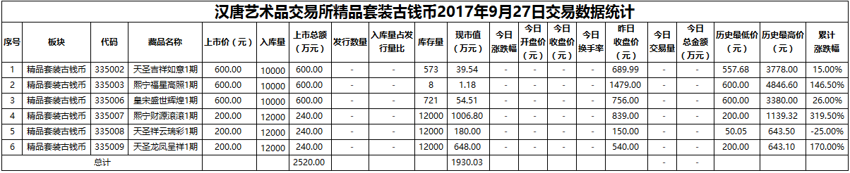 精品套装古钱币20170927.png