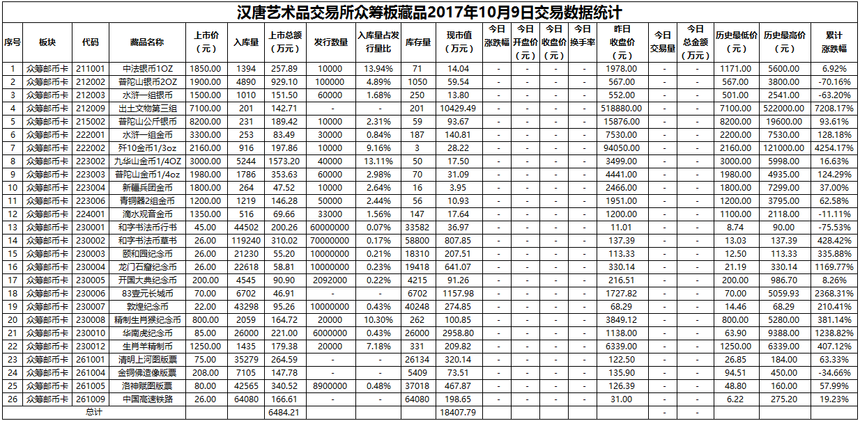 众筹20171009.png