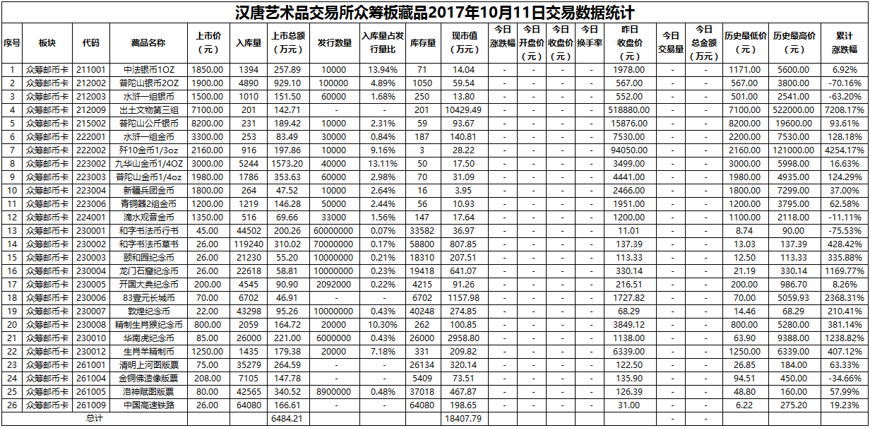 众筹20171011.png