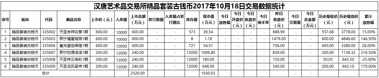 精品套装古钱币20171018.png