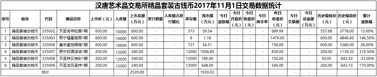 精品套装古钱币2017111.png