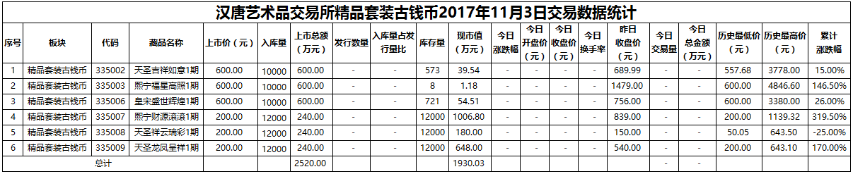 精品套装古钱币2017113.png